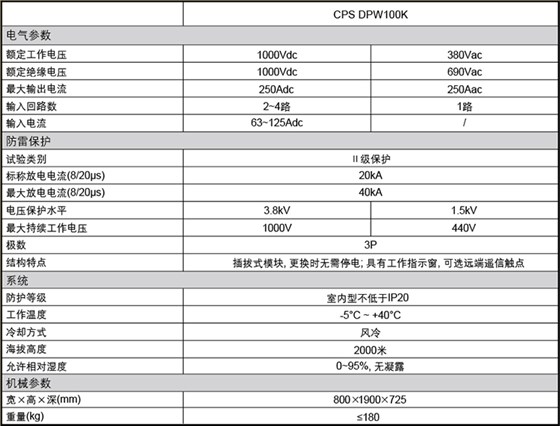 光伏防雷交直流屏主要参数