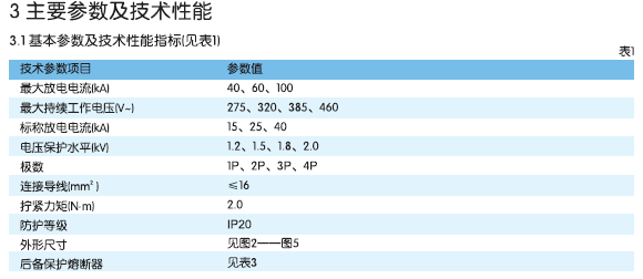 NU6-II系列电涌保护器主要参数