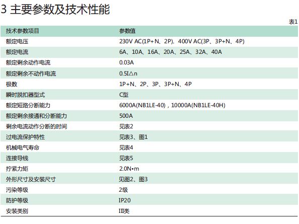 NB1LE-40□剩余电流动作断路器