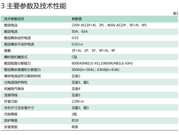 NB1LE-63□剩余电流动作断路器